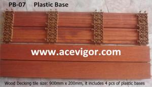 Quality PB-07 Plastic Back for DECKING, 200mm x 60mm for sale