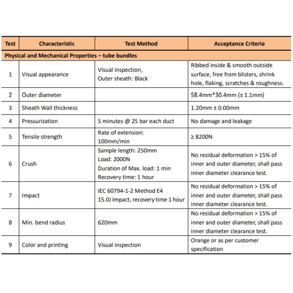 Hdpe Tube Bundle Flat 8-Ways 14 / 10mm