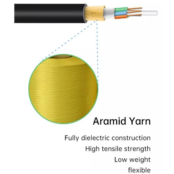 FRP Central Strength ADSS Wire Aerial Fiber Optic Cable