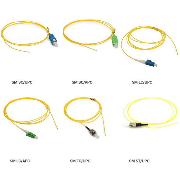 0.9mm Fiber Optic E2000 Pigtail Single Mode For Gigabit Ethernet