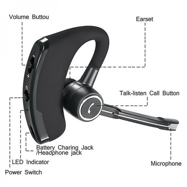 Business BT4.1 True Wireless Earbuds HD Hands Free Noise Reduction Earhook