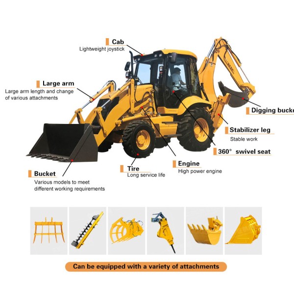 High Efficiency Used JCB 3CX Backhoe Loader Hydraulic Digging Loader For Construction With Powerful Engine
