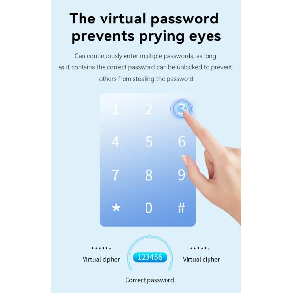 Qleung S960 Smart Door Lock With Card Key Code App Fingerprint Recognition For Home