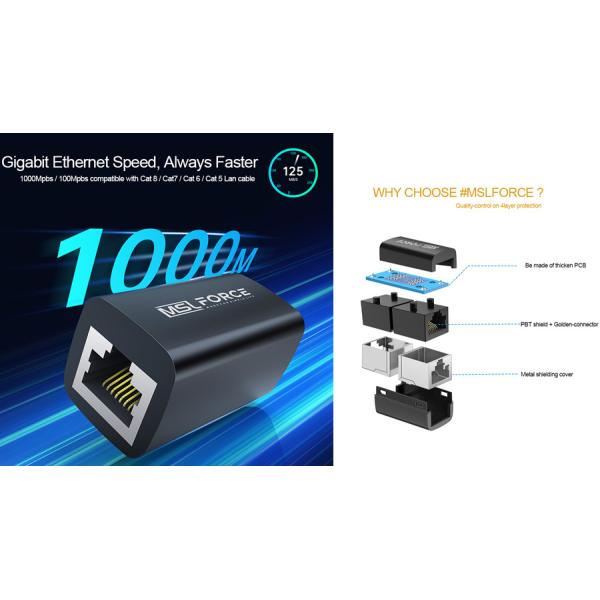 Ethernet Cable Extender F/F Inline RJ45 Coupler Connector Modular