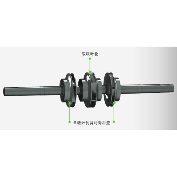 East Dfms New Double Inlet Level Medium Open Multi-Stage/Multistage Centrifugal Water Pump