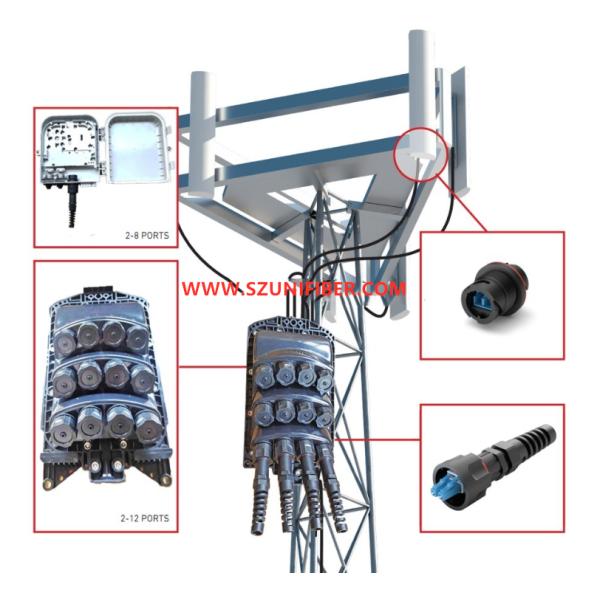 12 Core FTTA FTTX FTTH Multiport Fiber Optic Connection Box