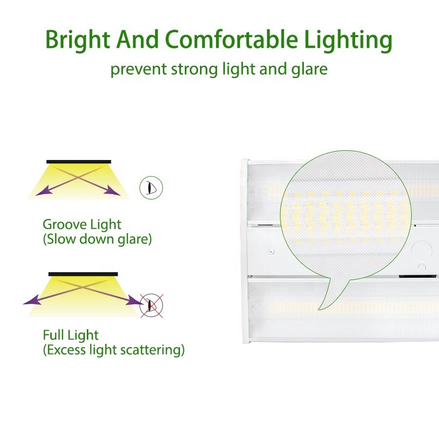 High-Efficiency Linear Industrial/Mining Light, Warehouse/Factory High Bay Light