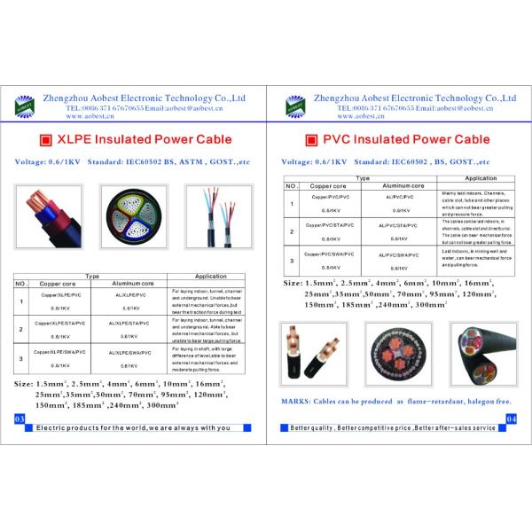 Low Voltage AAC ACSR Insulated Bare Conductor Cable for Overhead Application IEC60502 DIN