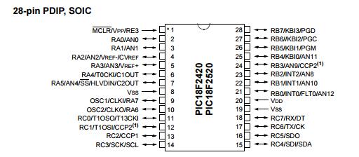 ADT2-1T+ Circuit Board Chips SOP-6 Original IC Chip Original Electronics Components
