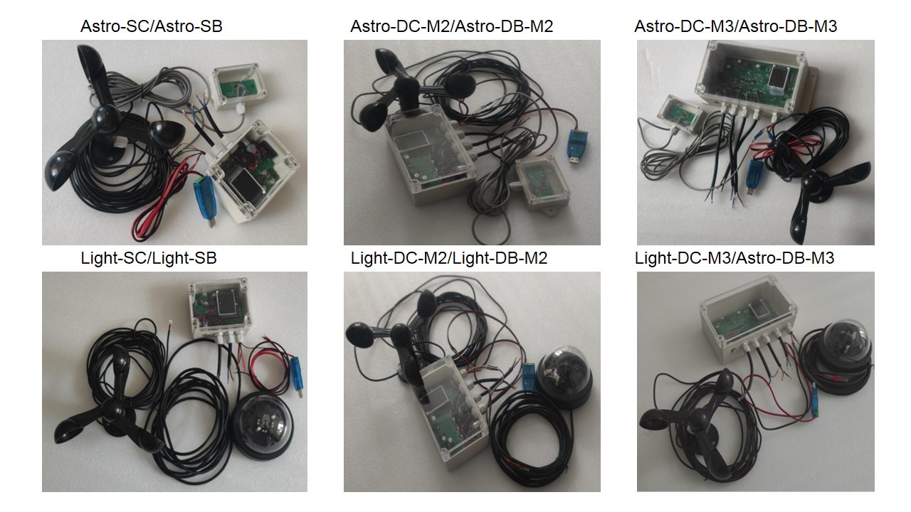 Two Axis Sun Rotating Solar Tracker Controllers Astronomical Algorithm