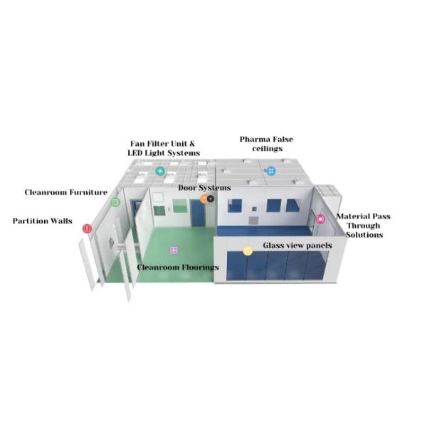 Steel Structure Modular Wall Ceiling Panels Cleanroom Projects Flexible Design Cleanrooms