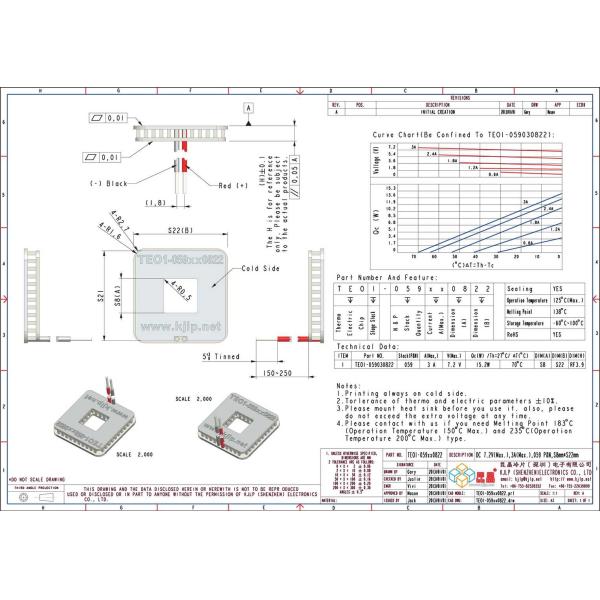 TEO1-059 Series (S8xS22mm) Peltier Chip/Peltier Module/Thermoelectric Chip/TEC/Cooler