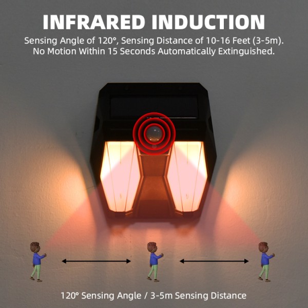 Multipurpose Solar Power Wall Lights Outdoor Motion Sensor Human Induction Adjustable Head