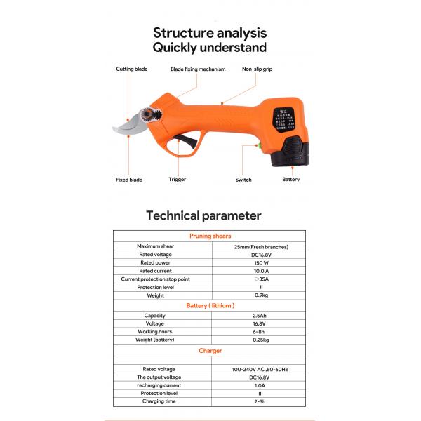 SWANSOFT 25mm Battery powered pruning shear cutting electric pruner