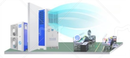 AX-260WC-Energy-Saving Air Conditioners / Environmentally Friendly