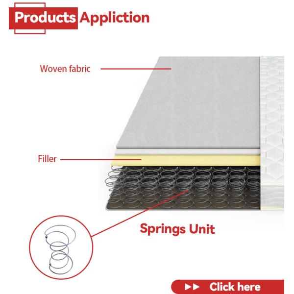 Wholesale King Size High Density Compression Bonnell Spring Unit Coil Spring for Mattress
