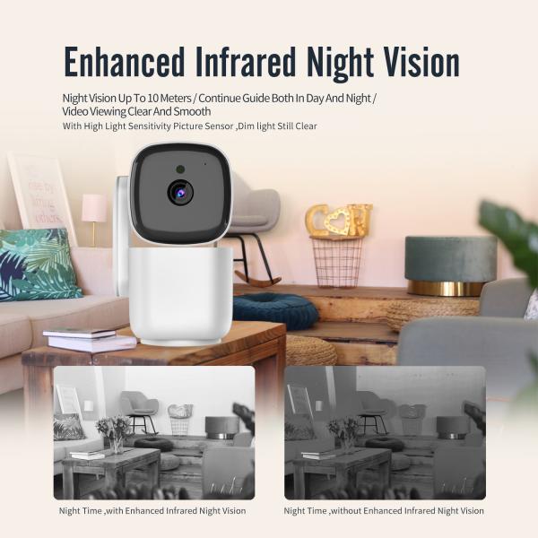 1080P Tuya Wifi Camera 5G PIR Detection Smart Alert Full HD Security Camera