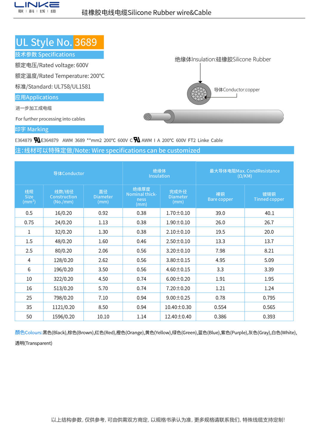 UL Stranded Copper 300V Silicone Rubber PVC Jacketed Single Electric Hook up Wire Cable