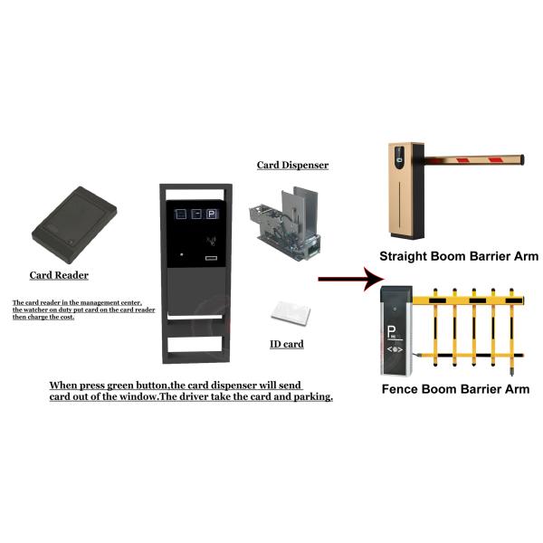RFID And Barcode Ticket Vehicle Access Control Auto Payment Car Parking System