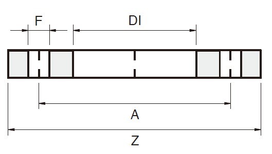PP covered flanges