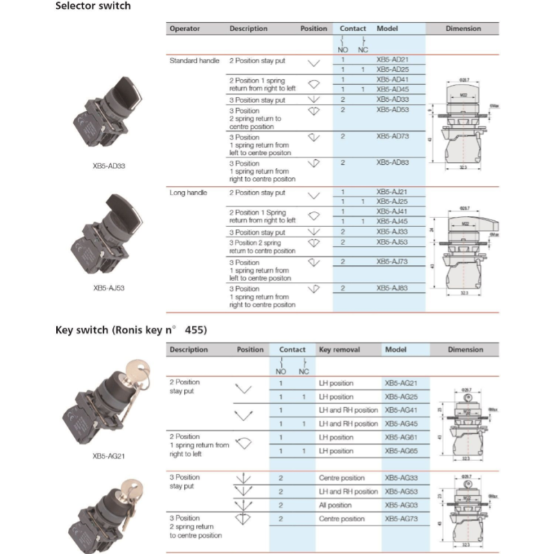 22mm 3-Position Latching Spring Return Selector Switch with 2NO Push Button Max. 10A Current Model XB5 AD53