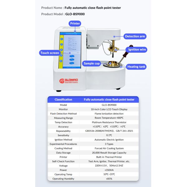 Fully Automatic Closed Cup Flash Point Testing Equipment GLO-BS9000 Sealed Testing Environment Precise Temperature Control Astm