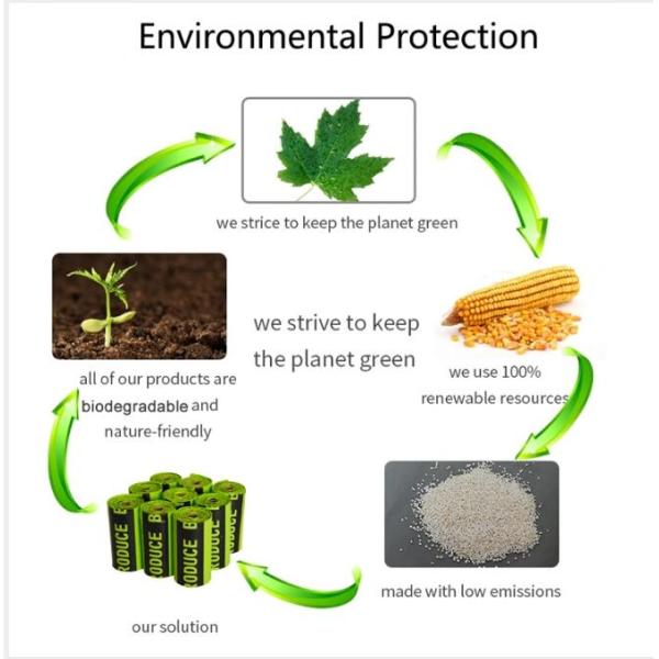 PLA Biodegradable Corn Starch Compostable LDPE k Bag, Environmentally friendly, recyclable, reusable, reclosable