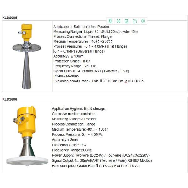 KLD260 series 26Ghz High Frequency Radar Level Meter