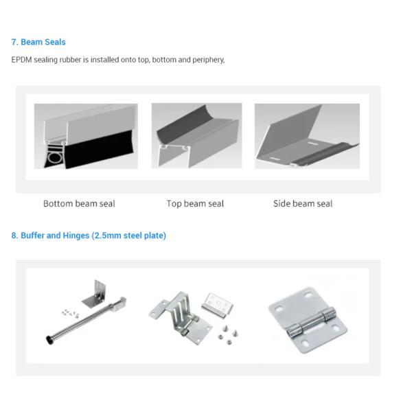 Automatic Electric Overhead Sectional Door Warehouse Thermal Insulated Metal Loading Dock