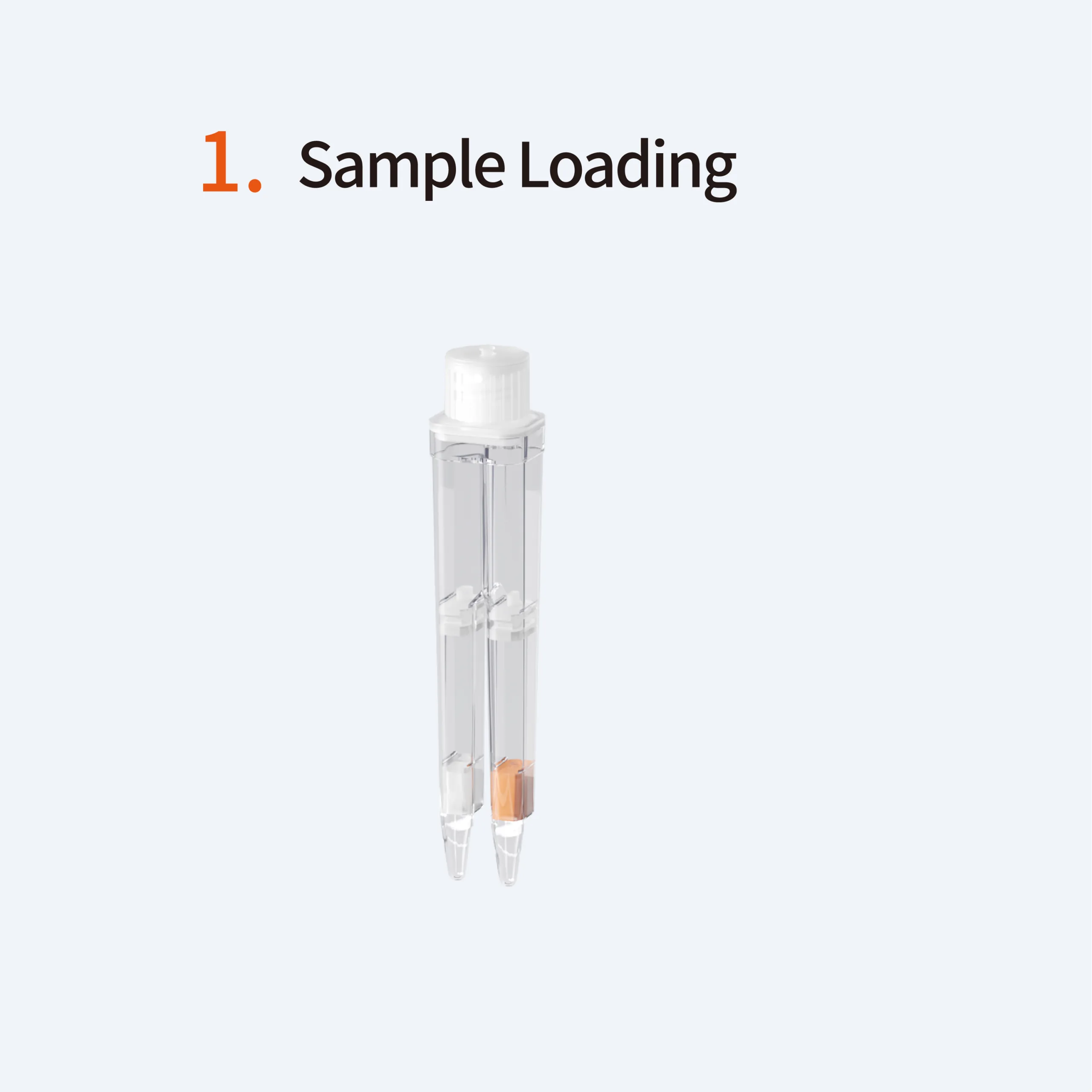 MultNAT Molecular Diagnostic Testing System