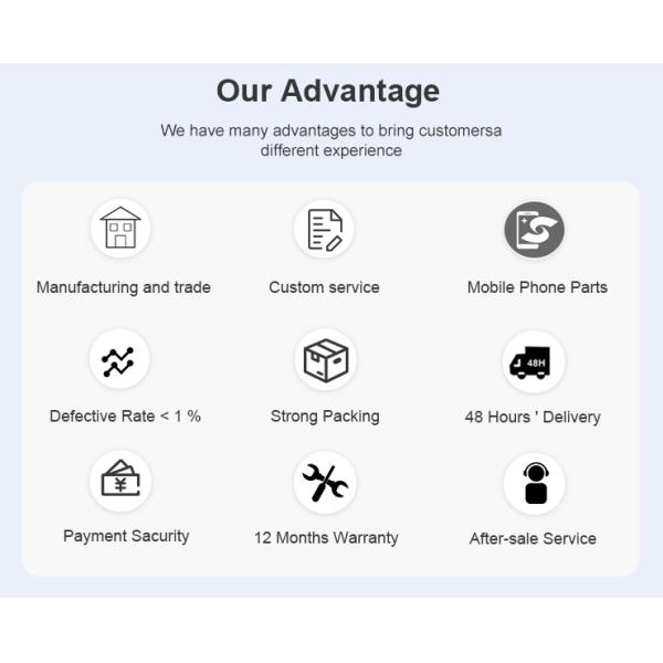 Fix Broken Pad Screen Touch Screen Digitizer for Ipad Mini 2 A1489 A1490 A1491 QC 100% Tested 100% Tested 100% Tested