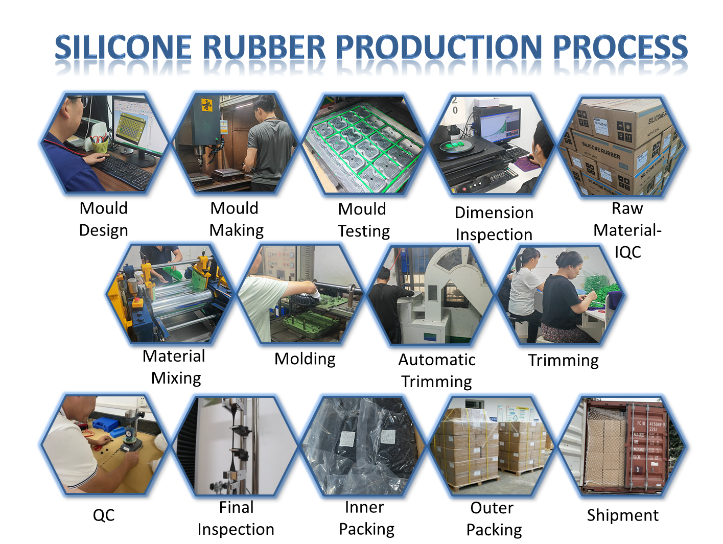 Customized Durable Silicone Rubber Sleeve Suitable For Multi-purpose Protective Silicone Rubber Sleeve