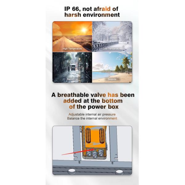 Customized Pixels Outdoor LED Screen Display for Advertising on Giant Digital Billboard