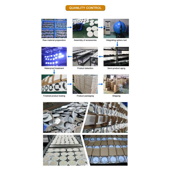 LED PAR56 Pool Light Wall Mounted Underwater LED Swimming Pool Lights Ultra Thin Type