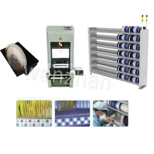 Workshop Production Information Management System Intelligent warehouse racking MES Systems digital Control System