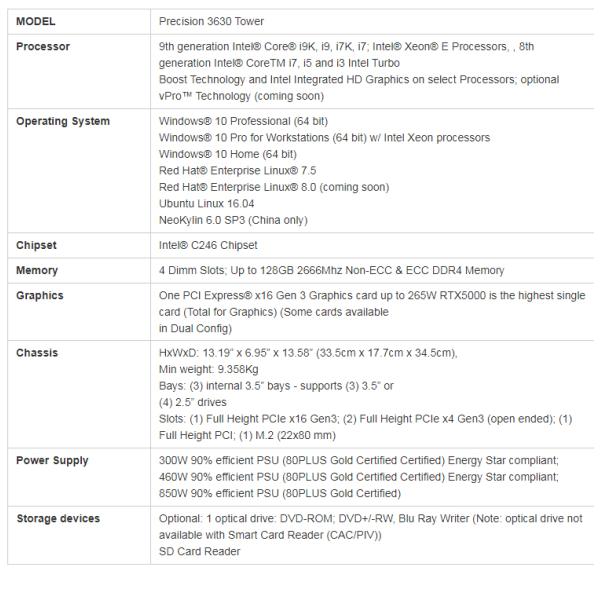 De lls Precision T3630 Intel Core Customized CPU Tower for Deep Calculation Workstation