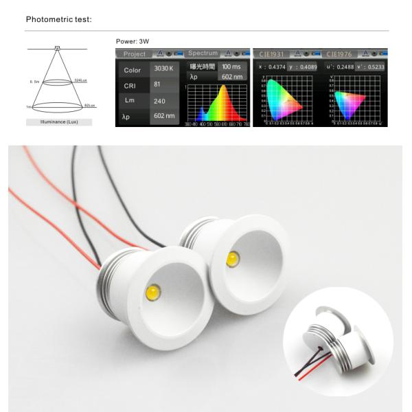 3W LED Light Recessed Mini LED Downlights decorate wall panel spotlight 25mm hole size