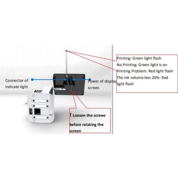 Multi-functional Printing System print NANOJET- II printer for absorbent package material 0.5 inch