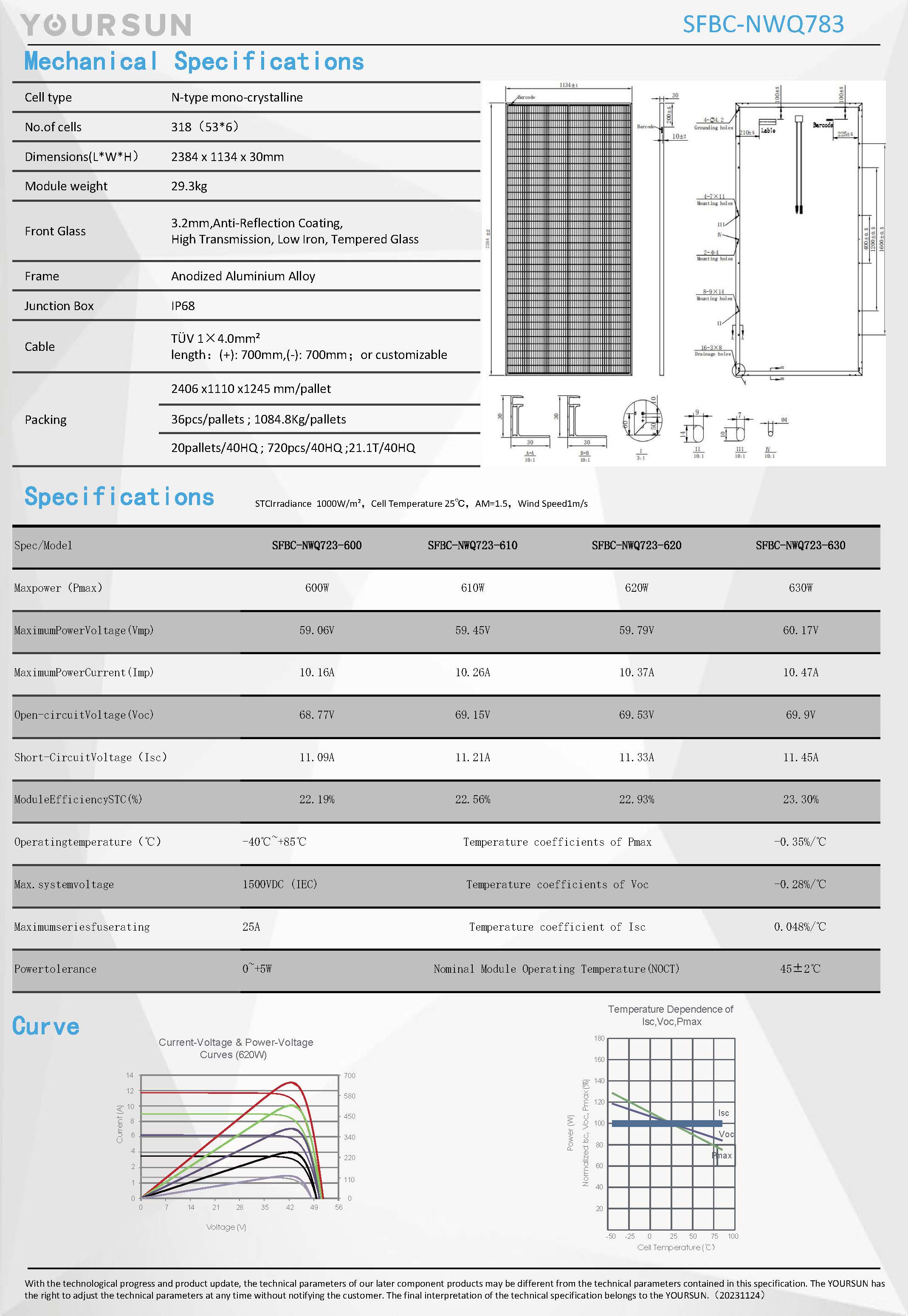 Trisection Cut Bifacial Solar Panels 600W N Type Solar Panel High Module Efficiency