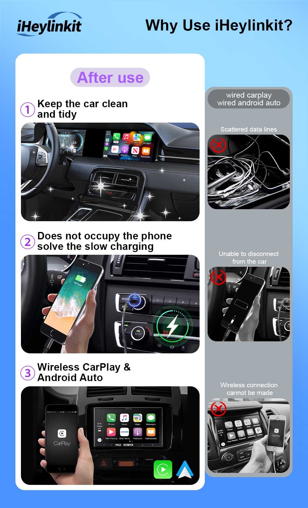 RoHS Wireless Carplay Android Auto Adapter ARM Cortex A7 Core 1GHz