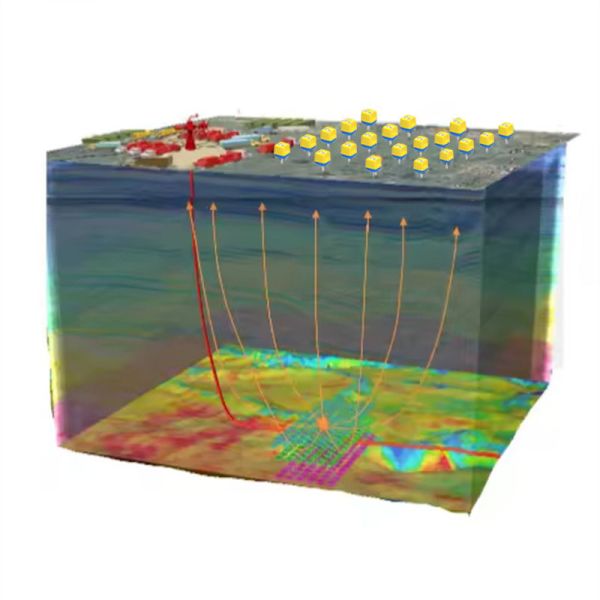 3C Seismic Sensor with GPS Autonomous Seismic Recorder