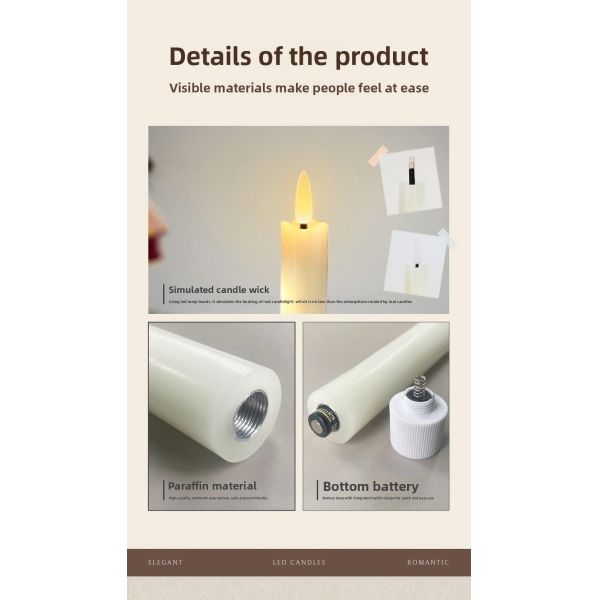 Candle usage demonstration