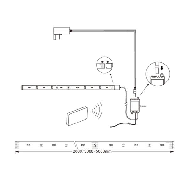 3.6W/M TV LED Strip Light