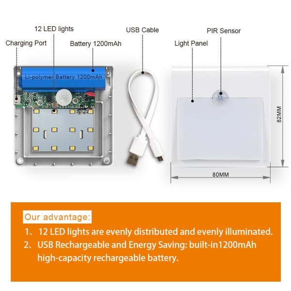 USB Rechargeable Motion Sensor Light,USB Rechargeable 12 LED Stick-Anywhere Wall Light