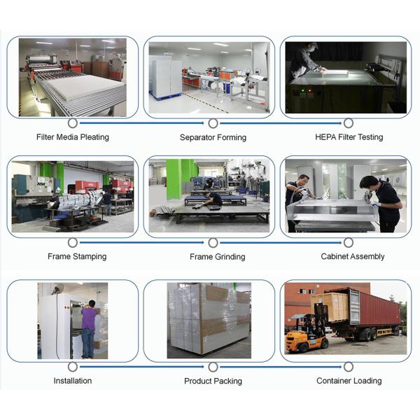 Clean Room ISO 5 Vertical Laminar Flow Clean Bench Laboratory Work Table