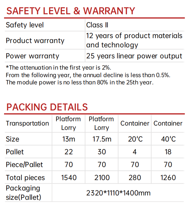580W Peak Power Semi-Flexible Solar Panel - High Voltage, TOPCon Cell for Large Scale Systems