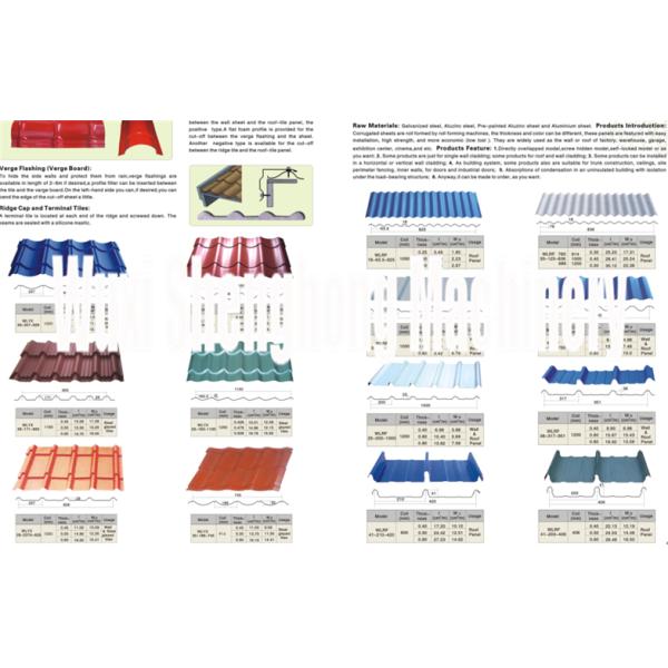 Tile Sheet Roll Forming Machine