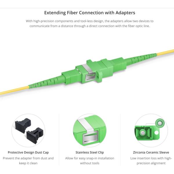SC APC Simplex Fiber Optic Adapter Coupler OS2 Single Mode With Flange