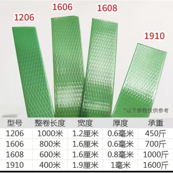 Servo motor automatic winding machine, PET packing tape winding machine, winding neatly, suitable for 9-32mm