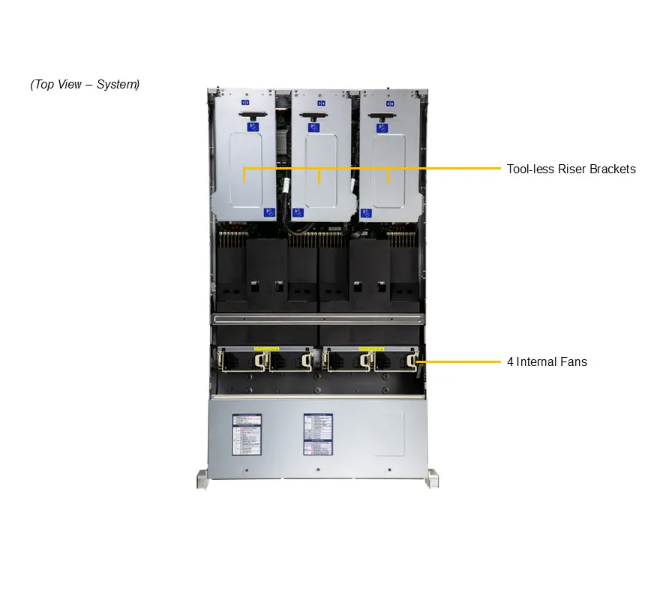 Supermicro Hyper SuperServer SYS-222C-TN 2U Rackmount Server with Intel Xeon 6700/6500 Processors, 2TB DDR5 Memory, and 24 Hot-Swap Drive Bays